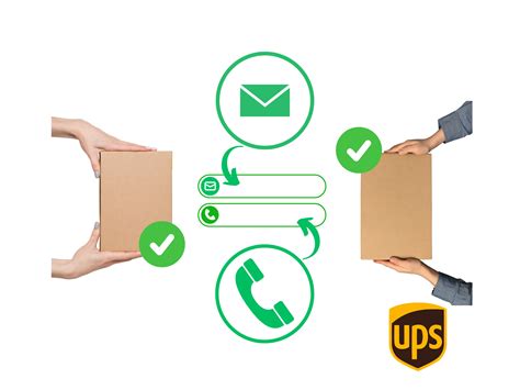 simbolis su telefono ir el. pašto ikonėlėmis