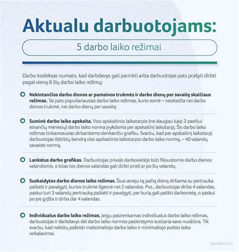 Grafikas su skirtingais datos formatų pavyzdžiais