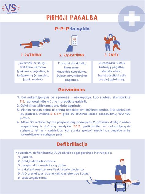 Medicininės pagalbos teikimo schema