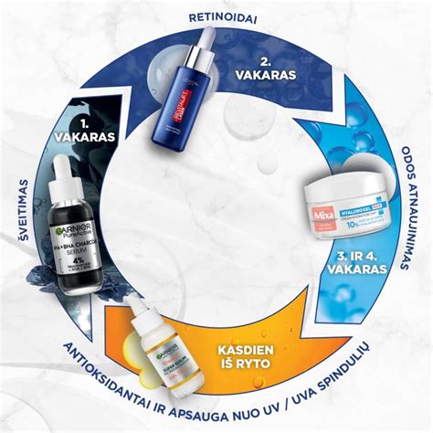 Svarbiausi vaikiškos odos priežiūros etapai