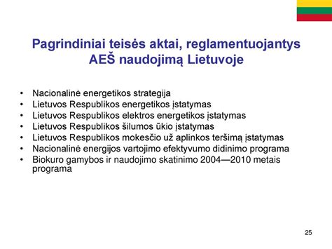 teisės aktai Lietuvoje