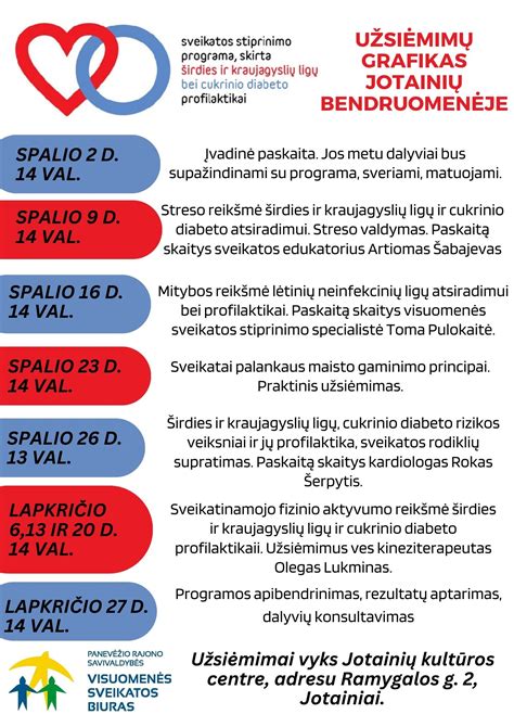 Širdies simbolika ir reikšmė