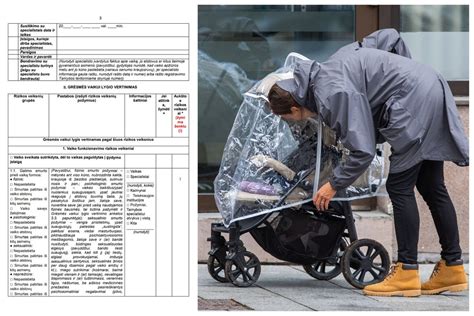 Schema, kaip nustatomi grėsmės vaikui lygiai