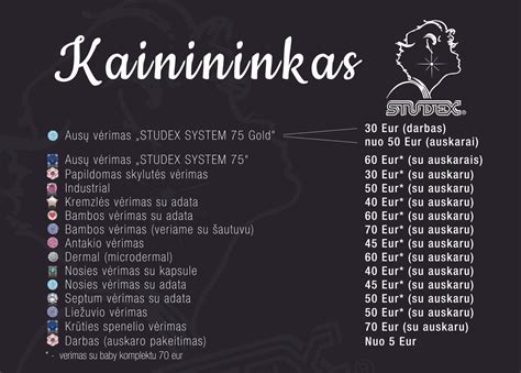 Vaiko priežiūros paslaugų kainos Lietuvoje