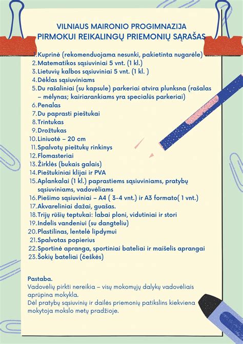 Dokumentų, reikalingų neveiksnumo nustatymui, sąrašas