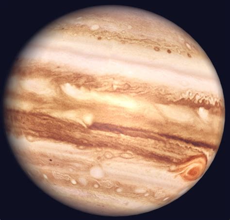 Jupiteris kaip didžiausia Saulės sistemos planeta
