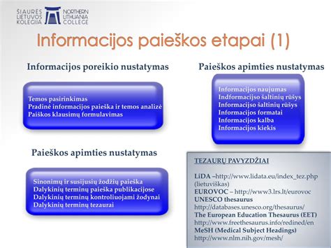 Informacijos paieškos ligoninėse schema