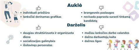 Auklių paieškos platformos