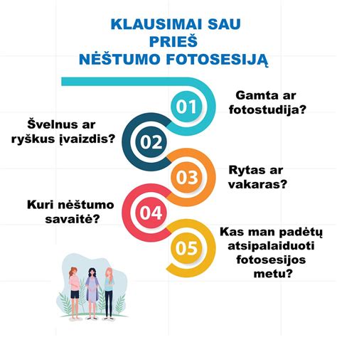 schema su saugaus dažymo rekomendacijomis nėštumo metu