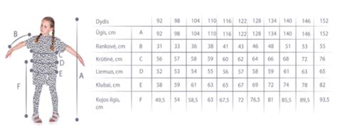 vaiko dydžių lentelė kostiumams