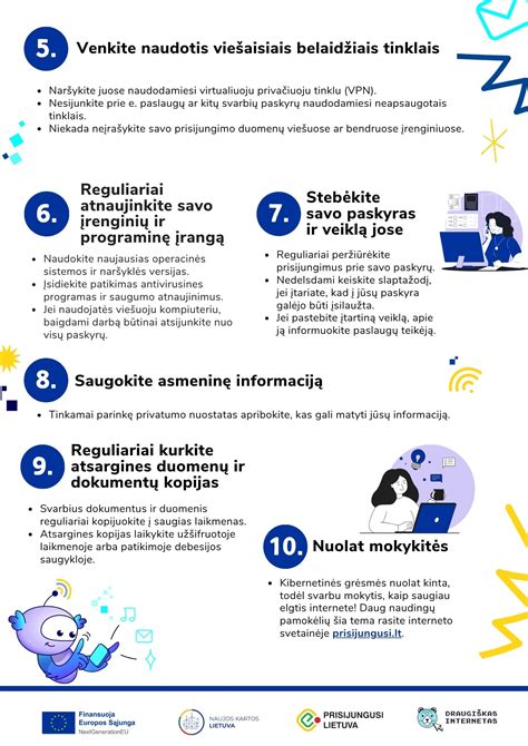 Infografika, iliustruojanti skirtingas interneto grėsmes vaikams ir jų prevencijos būdus.