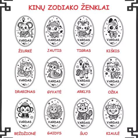 Kinų zodiako gyvūnų iliustracijos