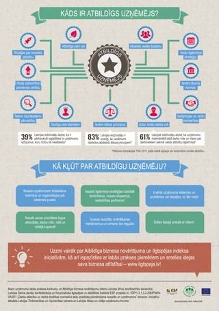 Infografika: Amžius ir laimė