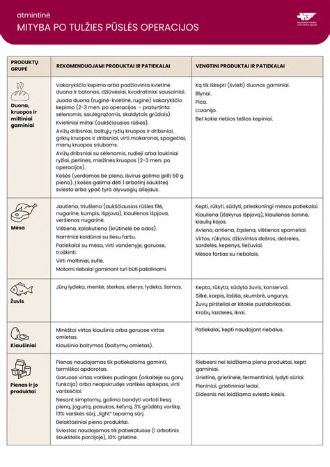 Tinkama poza tuštinantis po operacijos