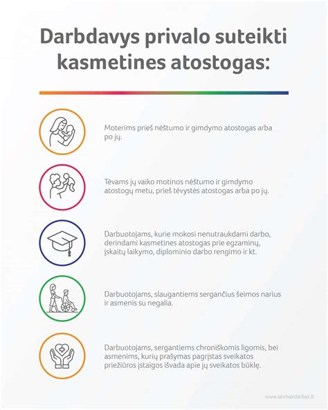 Darbuotojų atostogų trukmės palyginimas