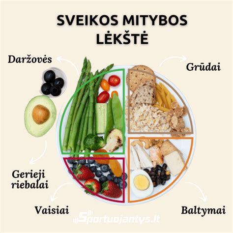 sveika mityba darželyje