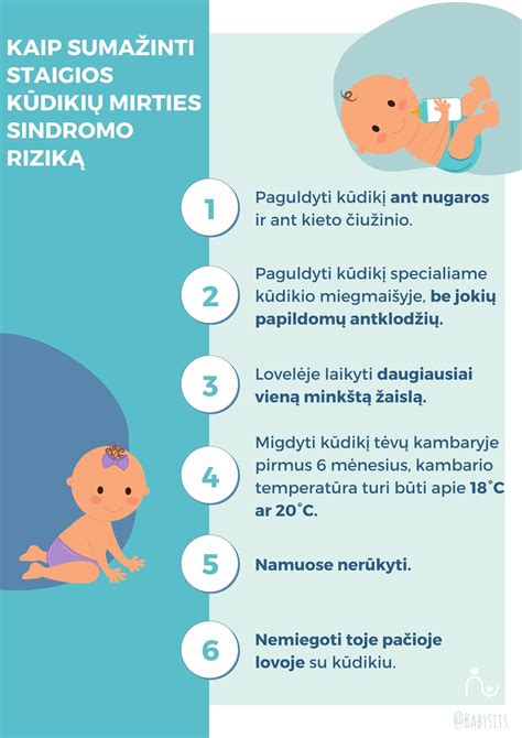 Kūdikių mirties tyrimas