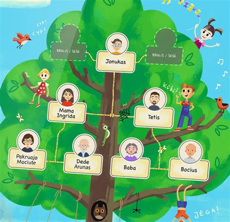 Šeimos medis su kartomis