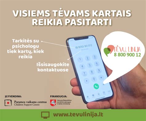 Grafikas: Tėvų ir vaikų kartų linija