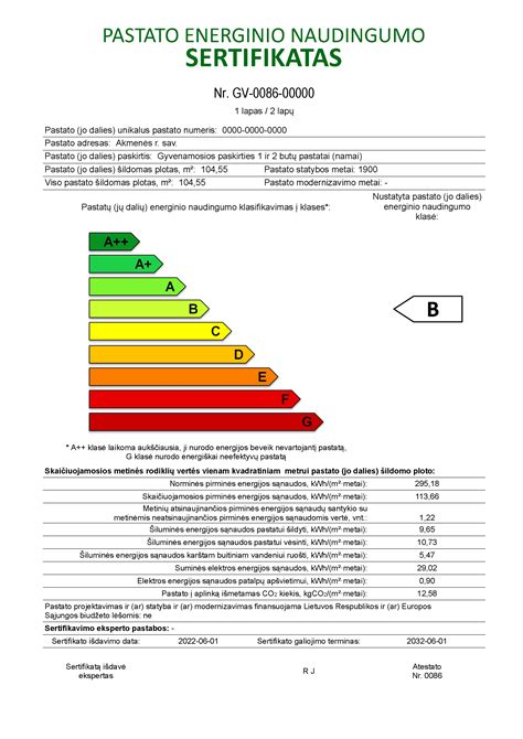 Schema: Pastato energetinio naudingumo klasės
