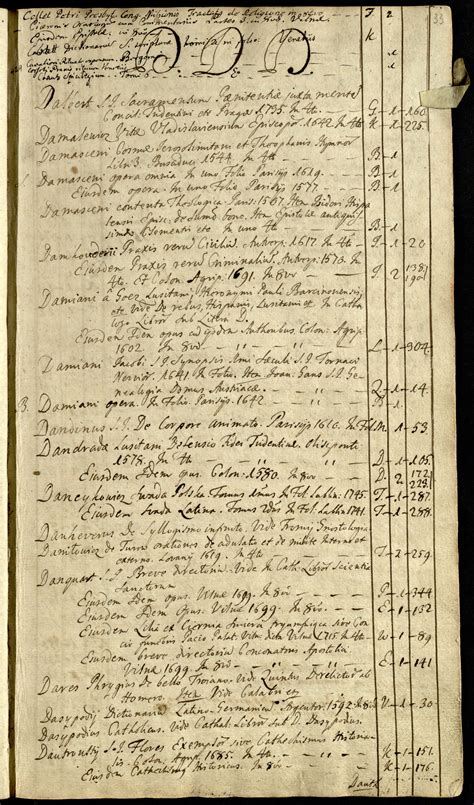 Rankraščio puslapis