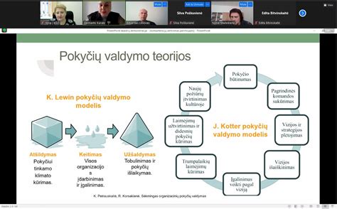 Mokytojų komanda aptaria ugdymo planus