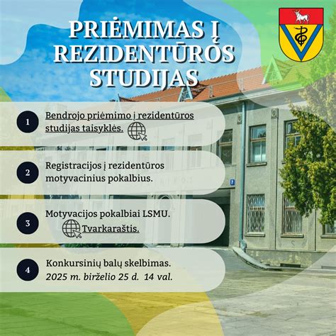 Infografika, iliustruojanti rezidentūros programos struktūrą