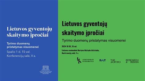 skaitymo tyrimo grafikas