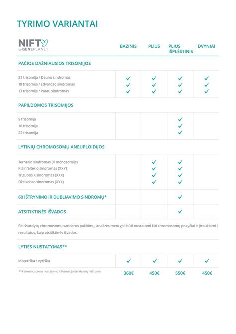 Neinvazinis prenatalinis tyrimas (NIPT) schematinis vaizdas