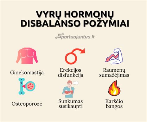 Infografika: Hormonų disbalanso simptomai