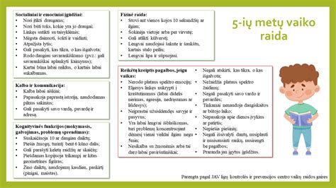 schemos vaikų kalbos raida