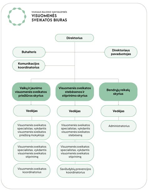 Prenatalinių sužalojimų prevencija