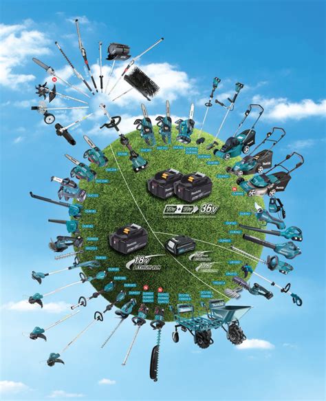 Asortimentas sodo technikos