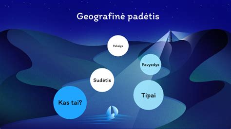 Dalyvaujančių darželių geografinė padėtis (schematiškai)