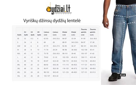 Vaisiaus dydis 25 savaitę - palyginimas su daržove