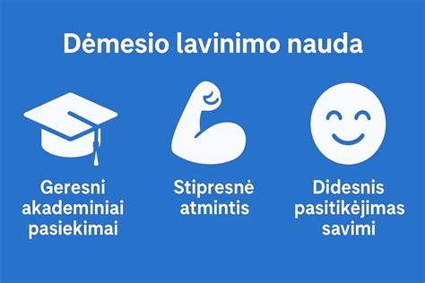 vaikų pažintinių funkcijų lavinimo žaidimai