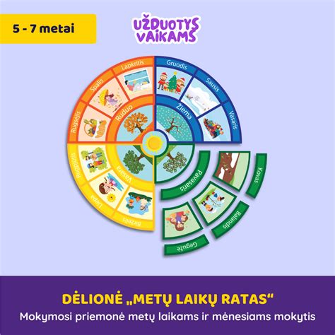 Metų laikų iliustracijos vaikams