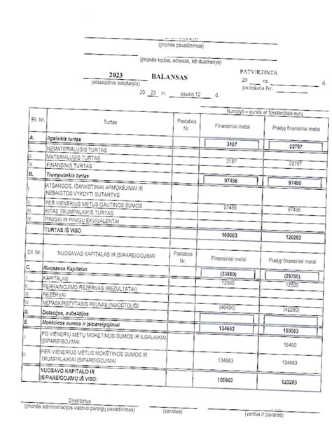 Drėgmės ir šviesos balansas