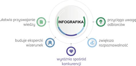 Infografika: bambutės priežiūros etapai