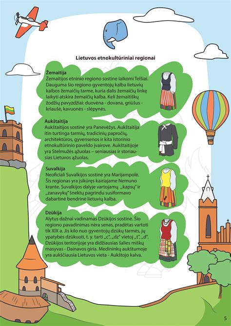 Vaikų piešiniai apie Lietuvą