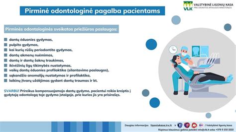 Grafikas su skirtingais odontologijos paslaugų tipais