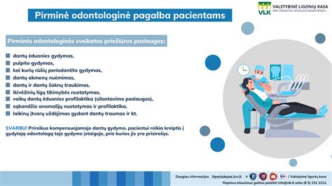 Informacinė lentelė apie PSDF apmokamas odontologines paslaugas