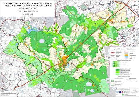 sodo planavimo schema
