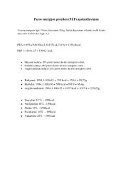 Valgiaraščio sudarymas