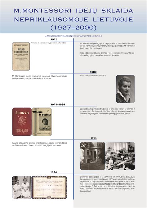 Montessori pedagogikos simbolis