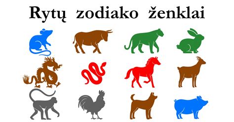 Rytų Zodiako ženklų poros