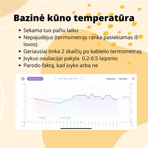 Bazinės kūno temperatūros grafikas nėštumo metu