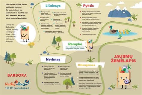 Žemėlapis su vaikų darželių lokacijomis Šiauliuose