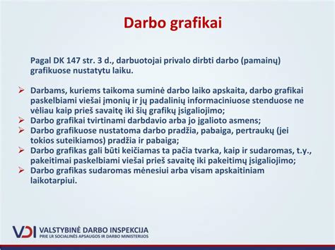 Grafikas, iliustruojantis STR įsigaliojimo datas