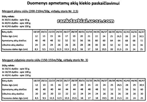 vaiku kojiniu dydziai lentele